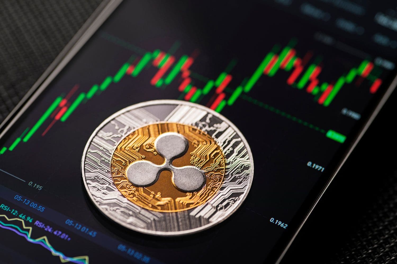 XRP para em 30% abaixo do valor máximo histórico,  apesar das vitórias regulatórias da Ripple
