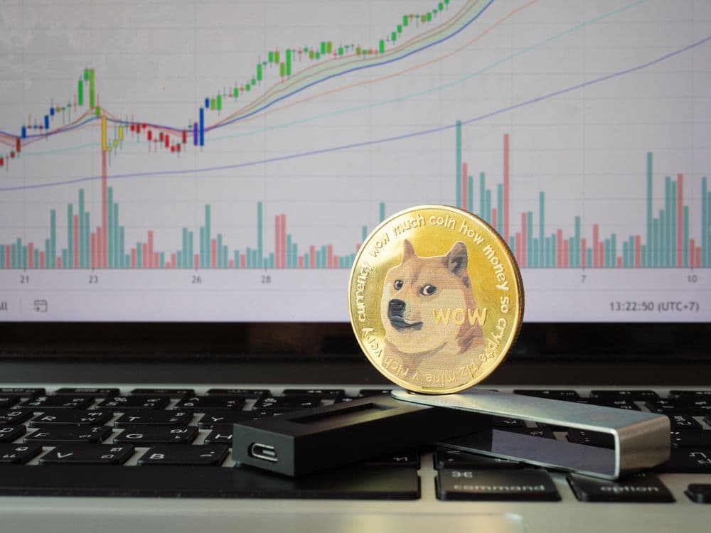 الدوجكوين تقترب من 8 ملايين حامل، وتترقب اختراقاً مهماً عند مقاومة $0.20
