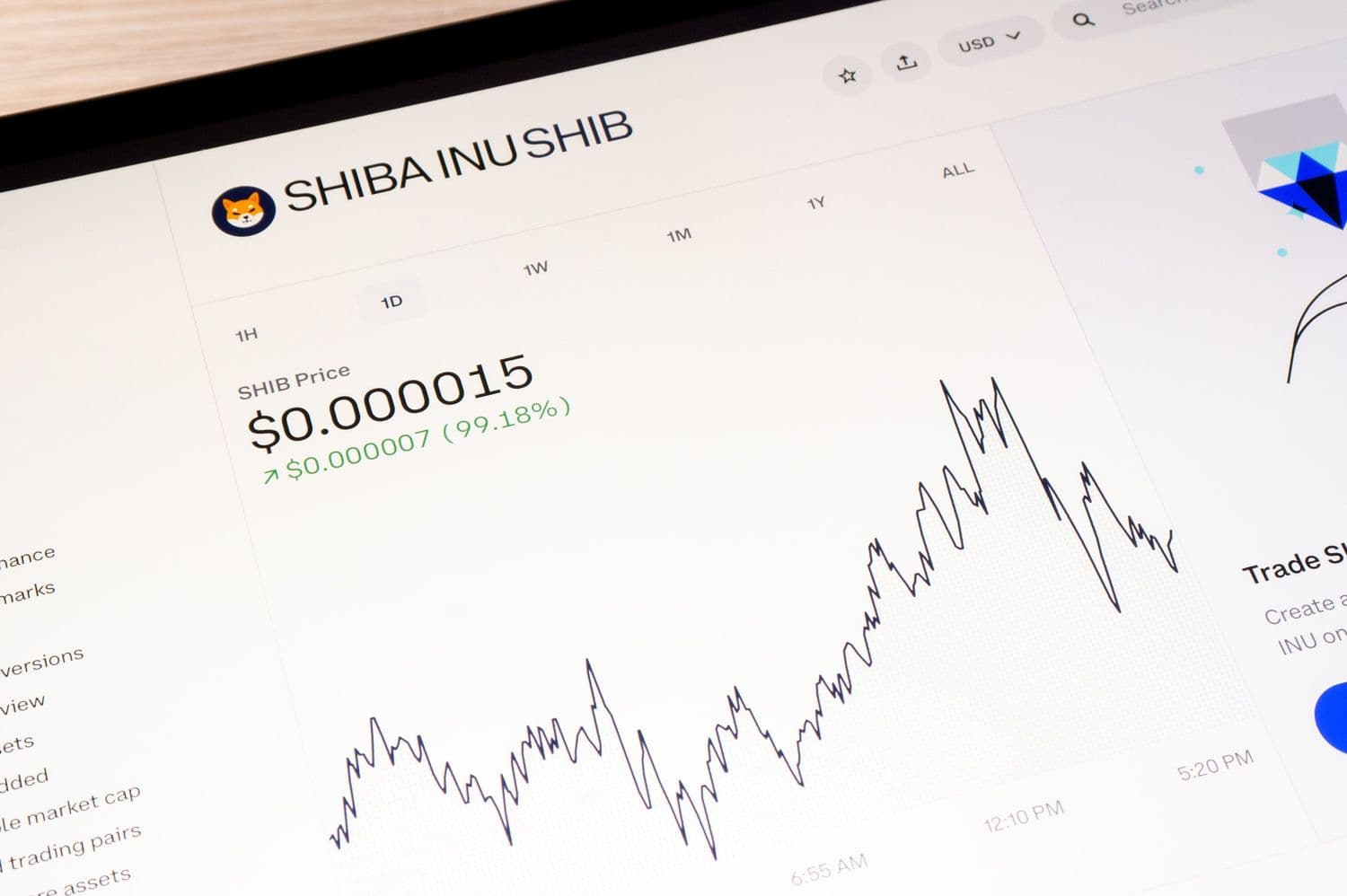 Shiba Inu sube un 9% al lanzarse Shibarium DappStore para aplicaciones verificadas
